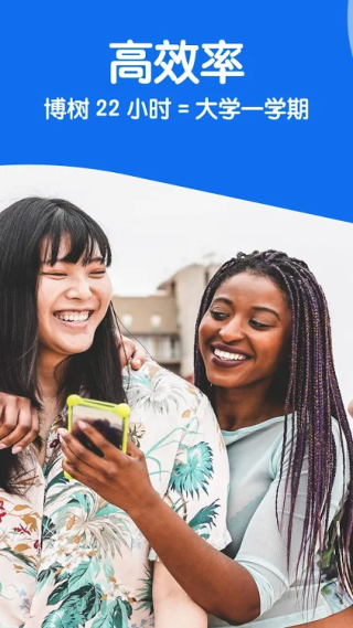 Busuu�����ƽ��