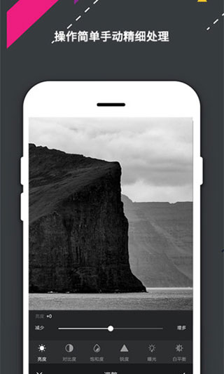 PS��ͼ�����ֻ���