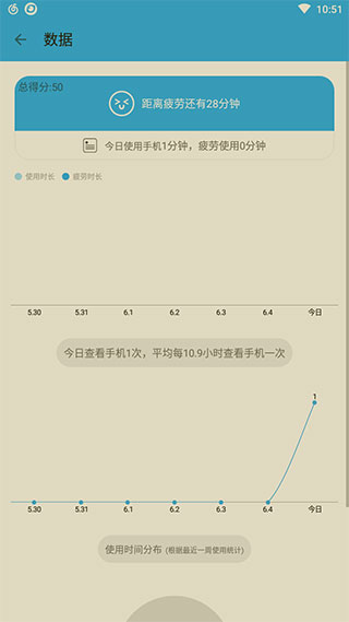 ���۱��ֻ���