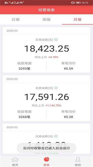 云闪付APP
