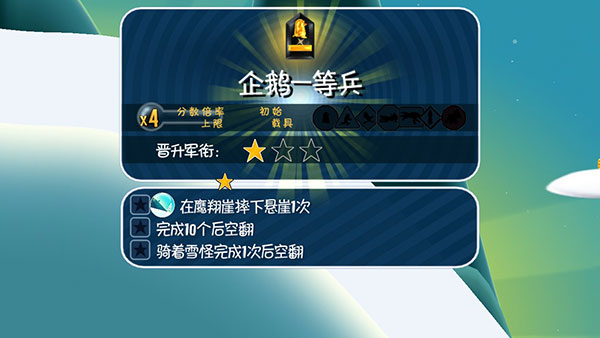 ��ѩ��ð�������ڹ���