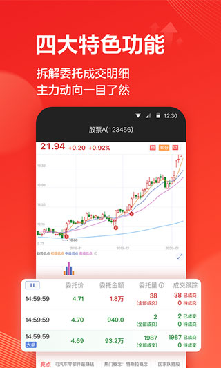 海豚股票APP