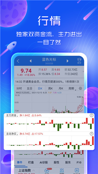 短线王APP官方版