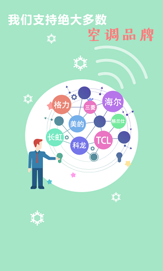 �յ�����ң����APP