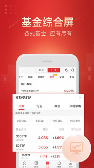 平安证券APP