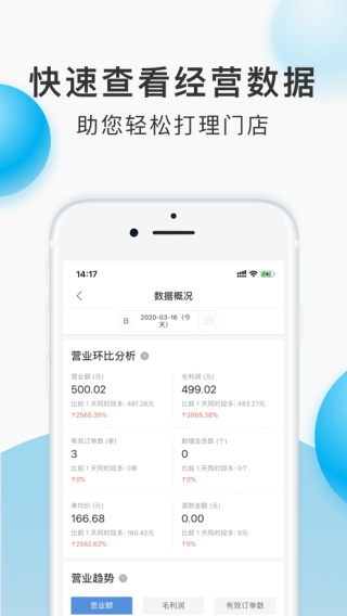 云小店官方APP