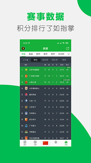 懂球帝APP