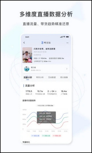 考古加APP官方版