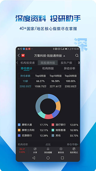 wind�����ն�