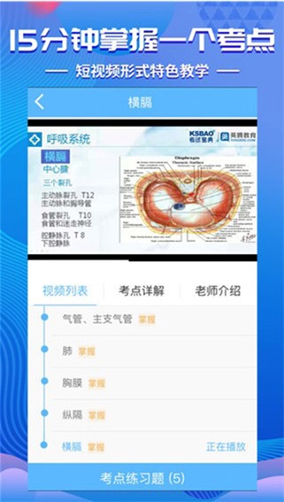 ���Ա���(ҽѧְ�Ʊ���)