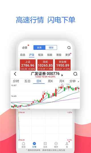 广发易淘金APP