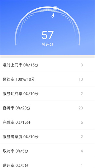 �����ʦ����