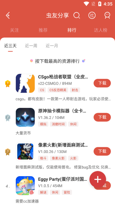 ������ֳ��ѷ�����