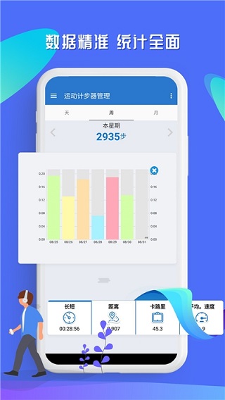 运动走路计步器APP