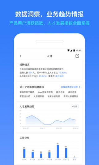 小蓝本企业查询APP