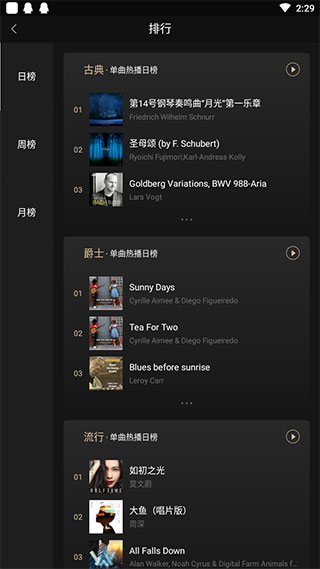 ���ᾫѡHiRes����