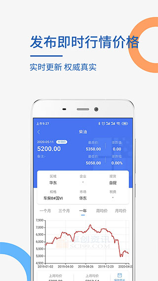 卓创资讯手机客户端