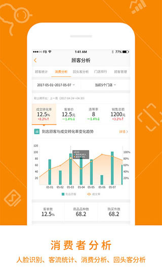 悠络客APP