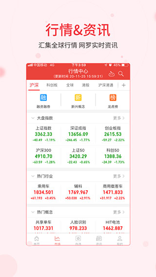 ͬ��˳iFinD��������ƽ̨