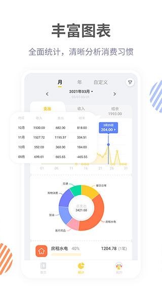 ����Ѽ�ֻ����˱�