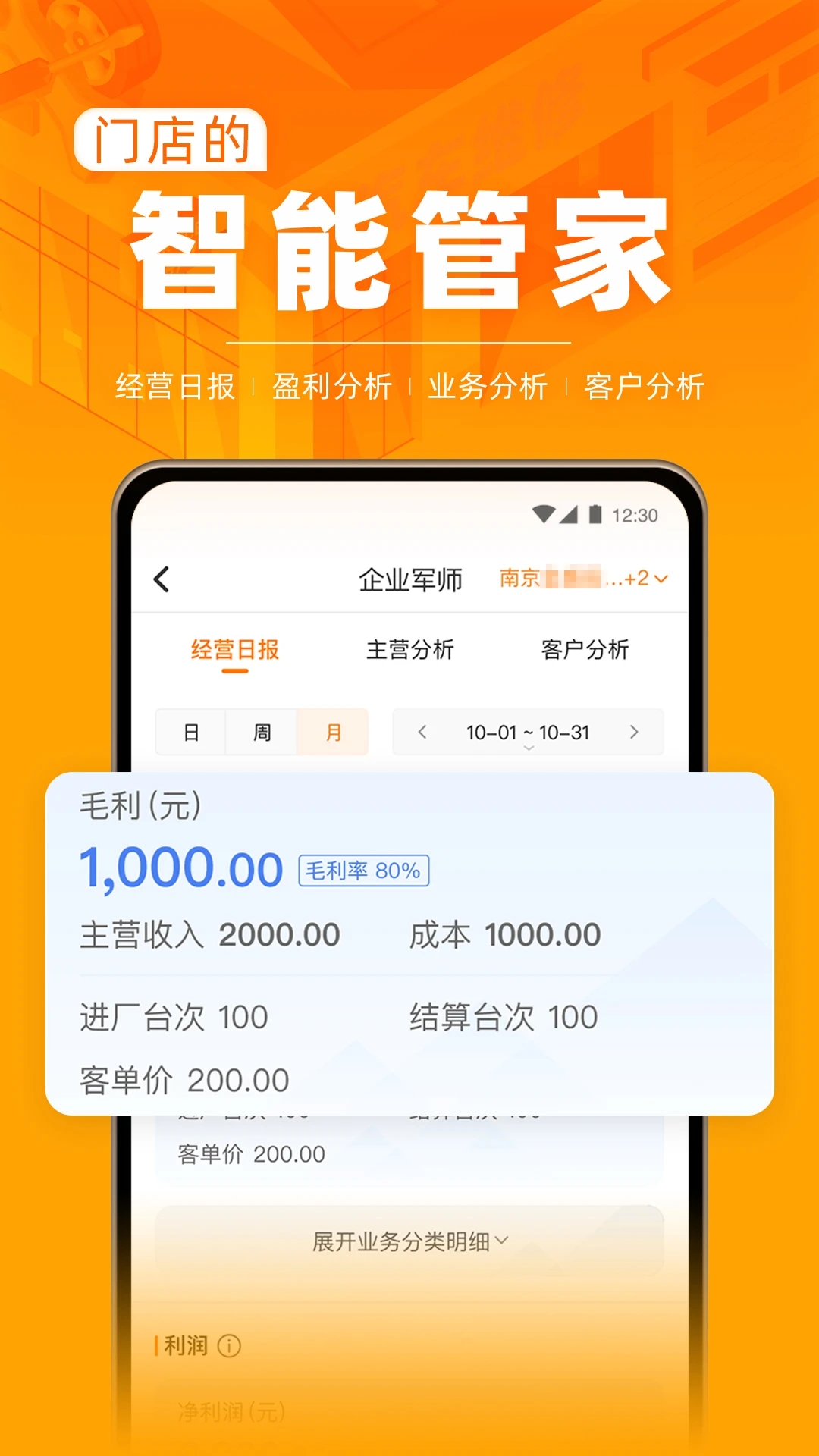 F6�ǻ��ŵ�(����ά��)