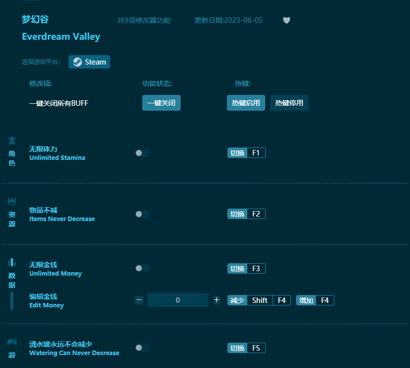 �λùȾ����޸��� v2023���°�