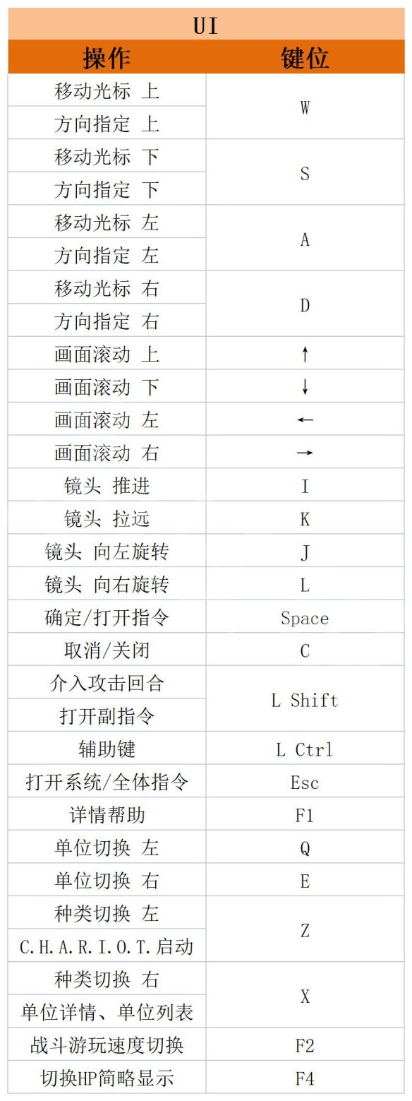 皇家骑士团重生豪华版
