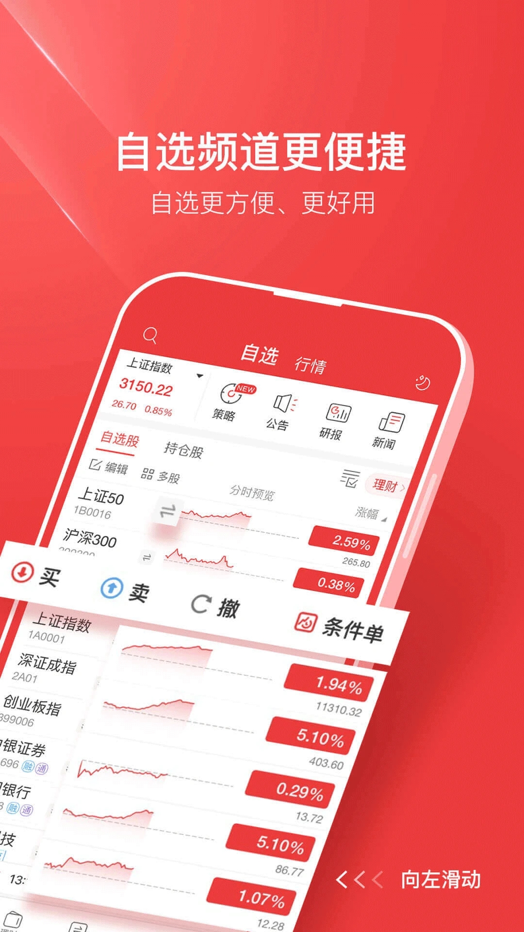 中银证券股票APP