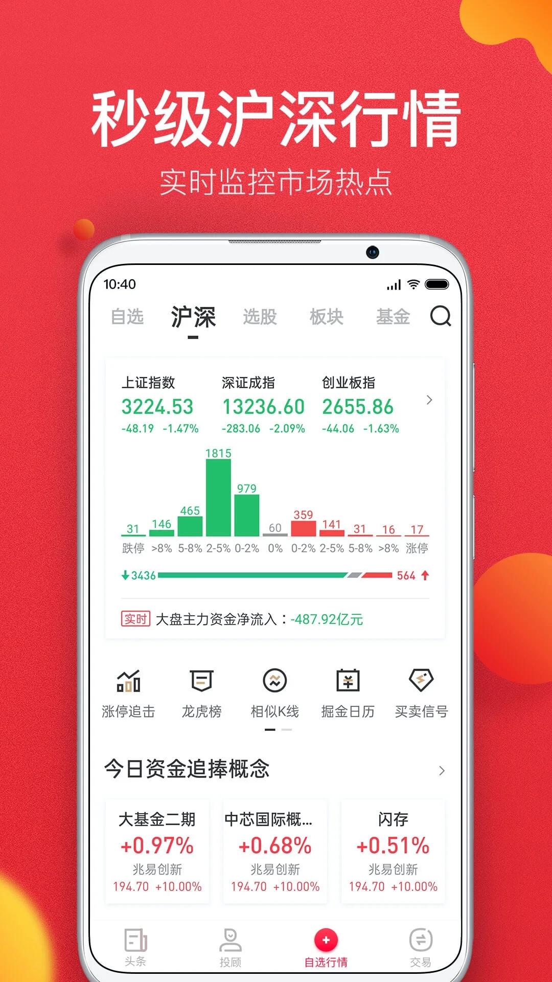 ���ڽ��Ʊ��̳