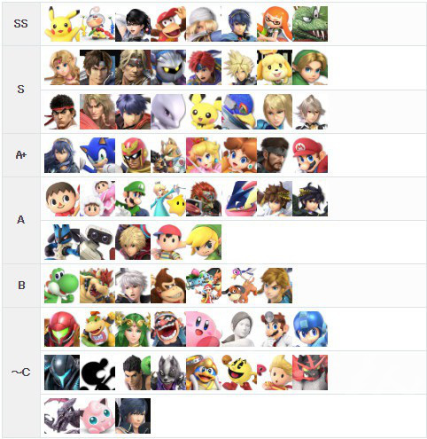 ������ȫ���Ǵ��Ҷ�