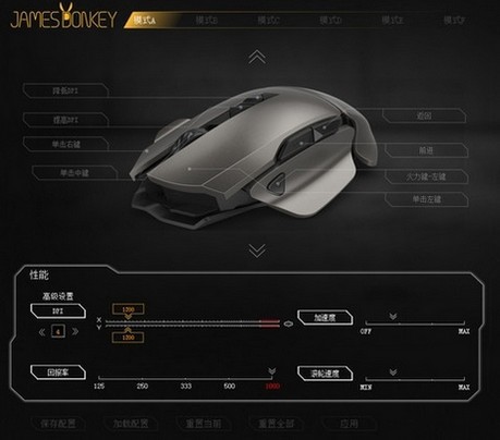 ��¿325RS�Լ����� V3.3�ٷ���