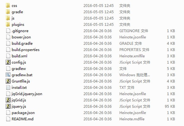 jqGrid(jquery������) V5.1.0�ٷ���