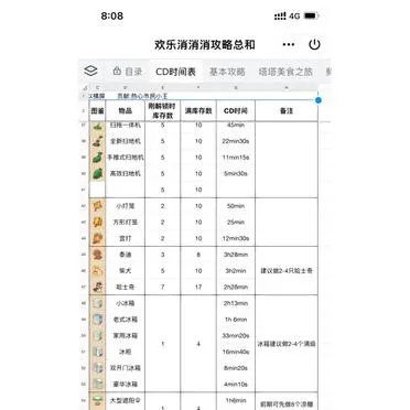 ��������������