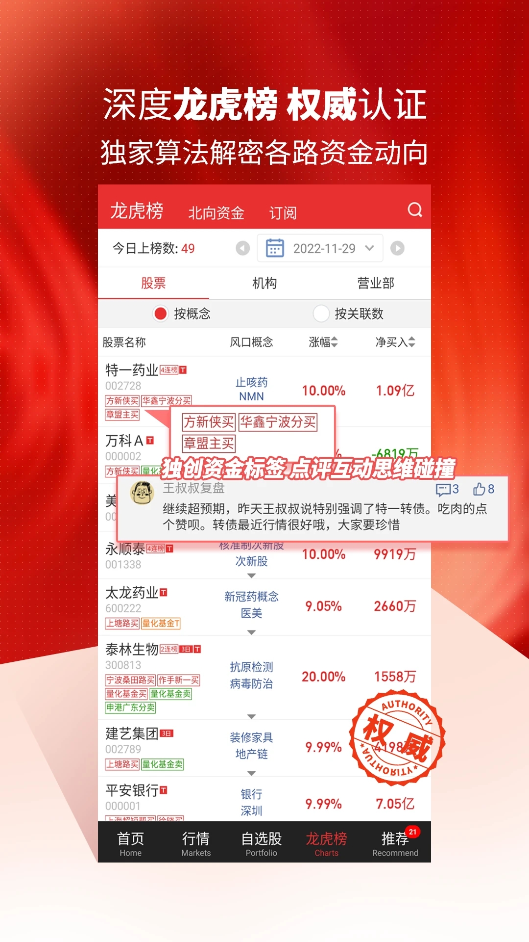 ������APP