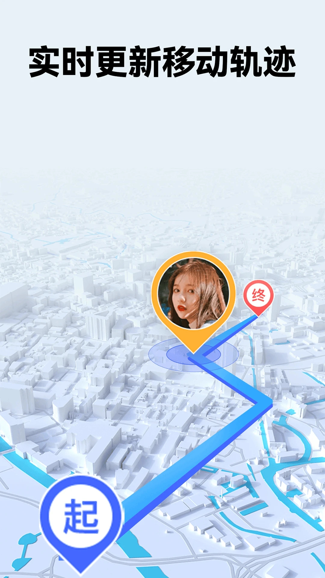 ֪λ������λ������