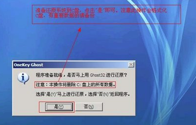 OneKey ghostһ����ԭ(OneKey GooD)��ͼ