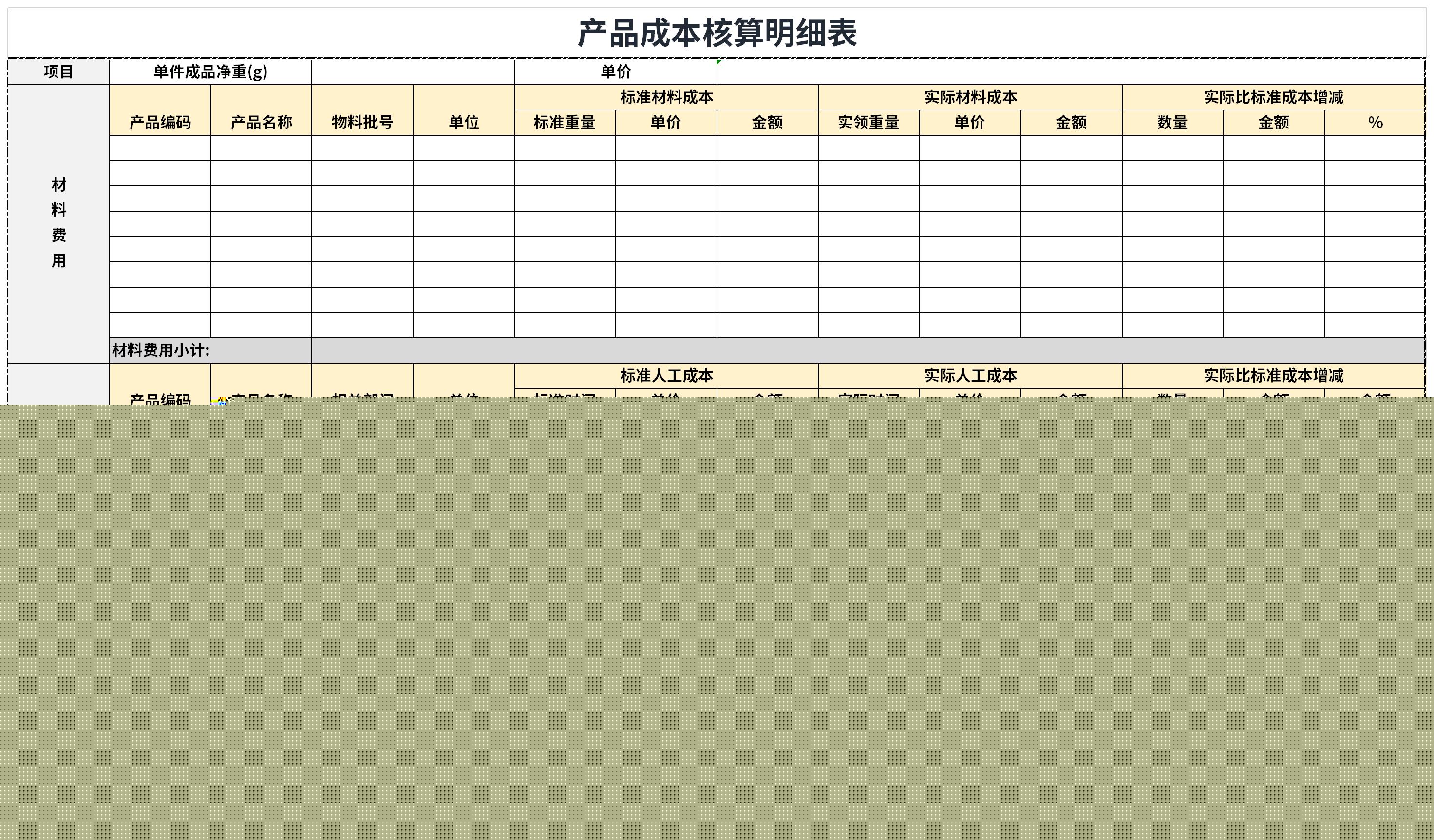 ��Ʒ�ɱ�������ϸ����ʽ