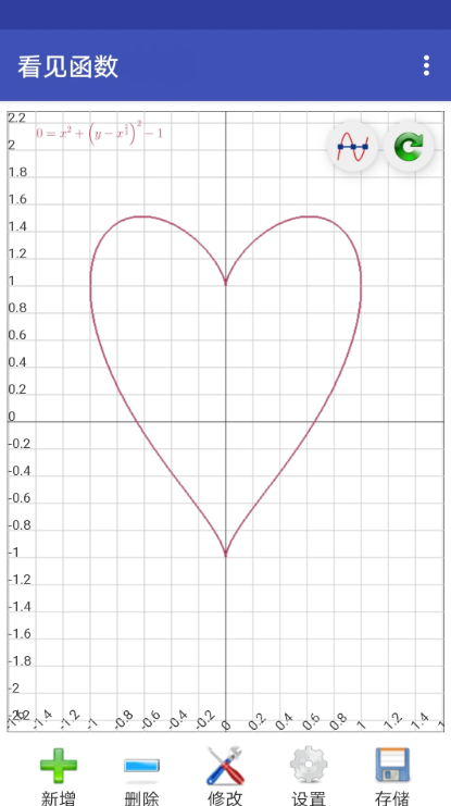 ����������ͼ