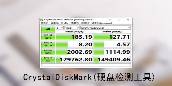 Crystaldiskmark V8.0.5��ɫ������