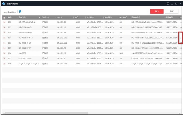 ����sadp����