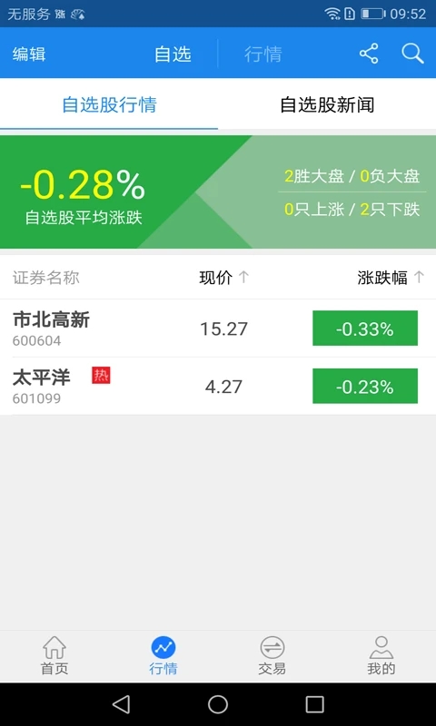 ̫ţ̫ƽ��֤ȯ�ֻ���