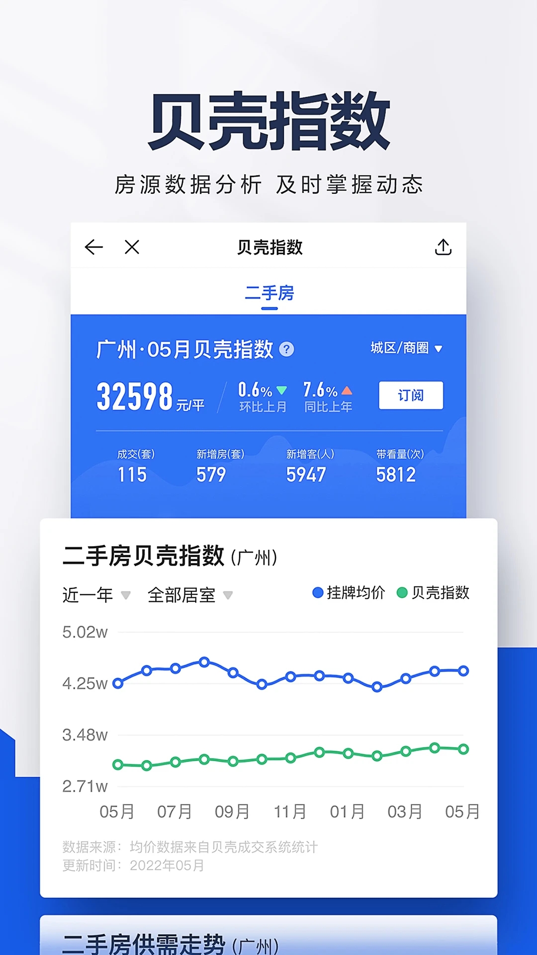 贝壳找房租房APP
