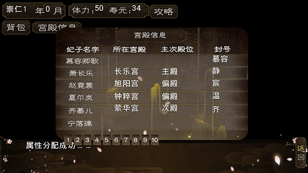 ��Ȩ�����ƽ��