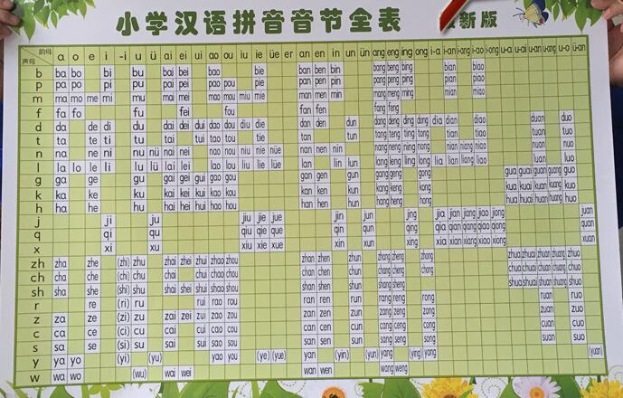 aoeƴ����ĸ��_����ƴ����ĸ��_26������ƴ����ĸ��_Сѧ����ƴ����ĸ��