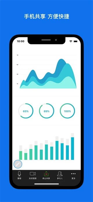 ZOOM�ֻ�Ͷ��APP