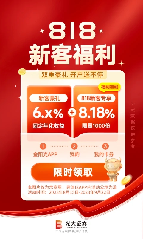 ���֤ȯ������APP