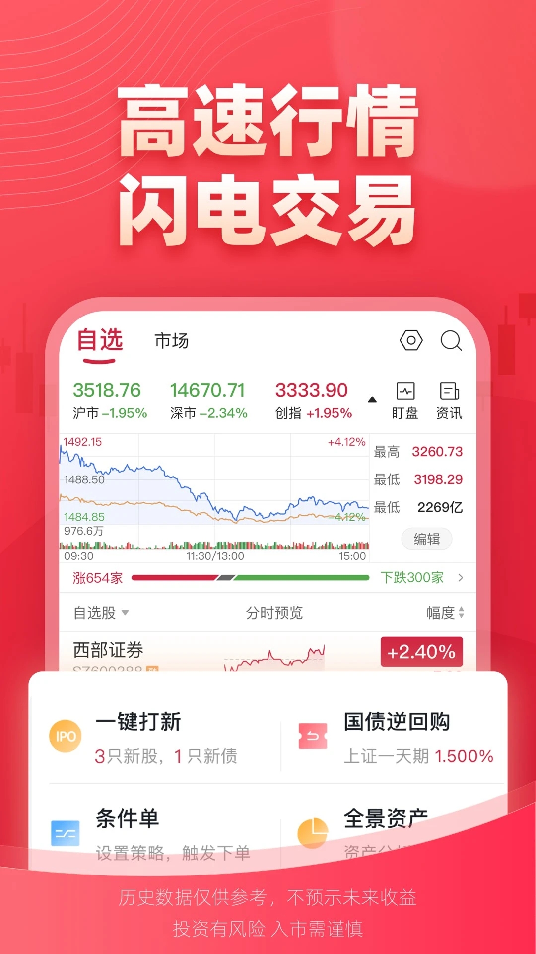 ����֤ȯ������