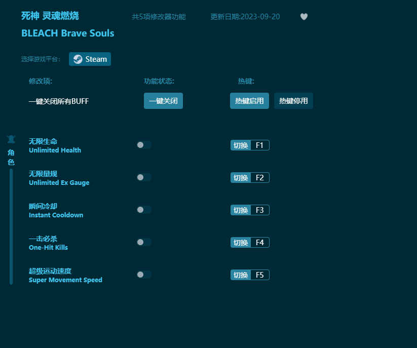 �������ȼ�������޸��� v2023���°�