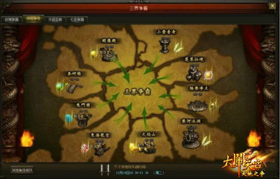 勇武神猴搭配阵容推荐(猴子很忙高手搭配阵容)插图 勇武神猴搭配阵容推荐(猴子很忙高手搭配阵容)插图