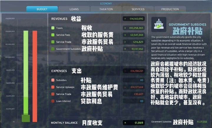 ���������2������